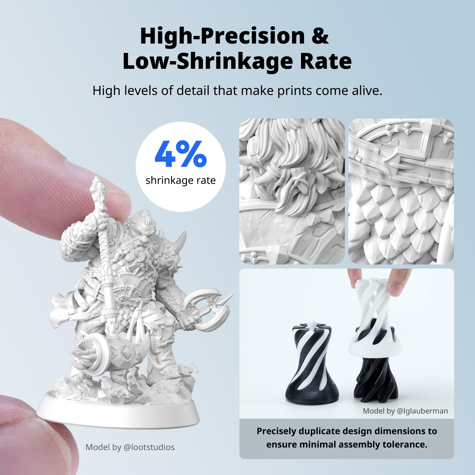 Anycúbico lavável à água como  - 3D Printing House Machine avaliação e preço